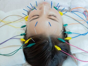 ミリグラム(mg)/3.【リセット時間で肌育】