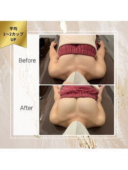 ロココ 町田店(Rococo)/マシュマロバストへ♪