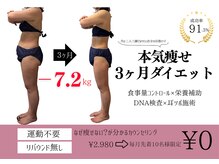 成宮鍼灸整骨院