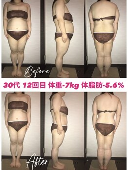 シェイプ 浜松本店/