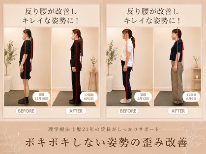 スペックフィジカルコンディショニング(SPECフィジカルコンディショニング)の写真