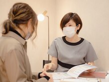 ミネット(minette)/＊まずはカウンセリング♪＊