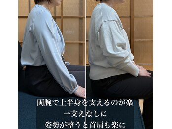 サロンバロンコ(Salon balonco)/