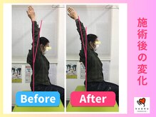 ナオル整体 川越院(NAORU整体)/肩が凝らない日常【整体/矯正】