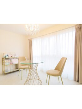 初めての方にオススメ