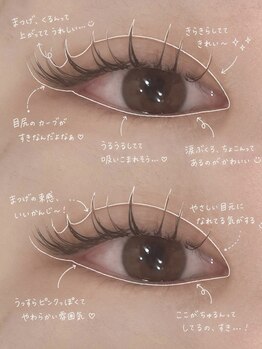 アイリッチ 新宿Rama/120本
