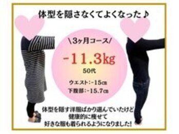 ビオ整骨院/ ダイエット実績(痩身/整体)