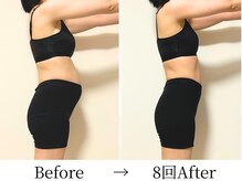 ビコツプロ(Bikotsu Pro)の雰囲気（産後ママ3ヶ月でぽっこりお腹が凹む！産後の不調体型の崩れに◎）