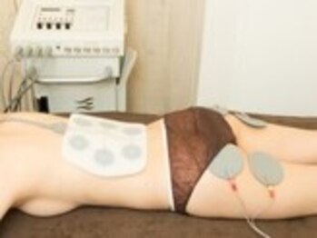 ソンリッサビエン(sonrisabien)/ ハイパーウェーブで引き締め