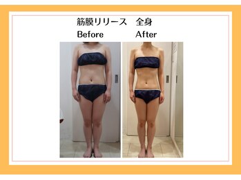リヴェーヌ 富山店/全身　筋膜リリース