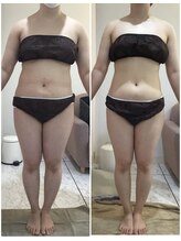 ドマーニ(Domani)/お客様変化