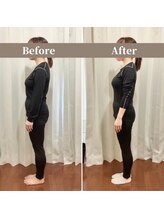 ルーム(Looom)/Before After