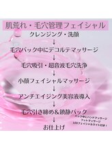 プールオム(Pour Homme)/