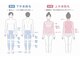 エレーヴ(Eleve)の写真/男性なら
「夏のムレ対策に!下半身まるごと脱毛」
女性なら
「夏服映え♪上半身まるごと脱毛」