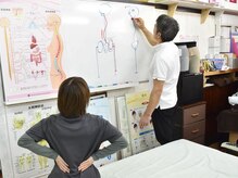 アンジィカイロメディカル本厚木院(ANZY CHIRO MEDICAL)/一人ひとり丁寧に図解☆