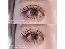 ビーナスベルト シブヤ(VENUS BELT SHIBUYA)/上下フラットラッシュ