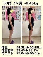 ジラソル(girasol)/