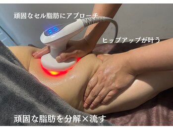 ニコ(nico)/nico/痩せたい/太もも