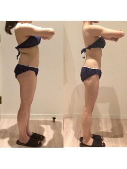 アユアランリンク 札幌店/H : 側面