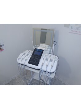 お肌をきれいにしたい