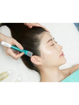 お肌をきれいにしたい