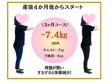 ビオ整体院 犬山院/ ダイエット実績(痩身/整体)