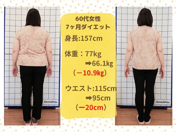 ばば鍼灸院/60代女性ダイエットの結果その1