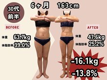 エルソル(elsol)/ダイエット　東大阪　痩身