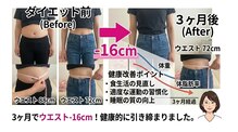 たかやなぎ整体院