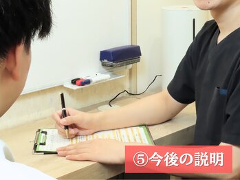 ソリーゾ整体院 中板橋院/オーダーメイドの施術をご提案