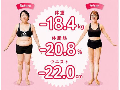 とくなが美容整体院の写真