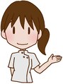 ボディケア森下&nbsp;竹内 セラピスト