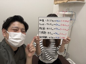 Noa接骨院 はりきゅう院/