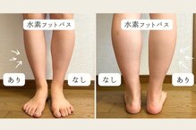 ヨサパーク フィネス 五反田(YOSA PARK)