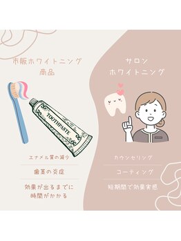 プラスビーセルフ(+b self)/市販商品とサロンの違い