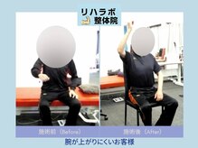リハラボ整体院