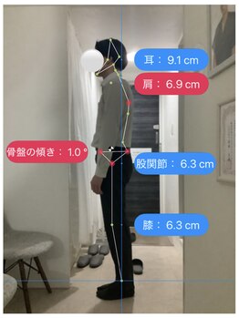 ナオル整体 渋谷院(NAORU整体)/姿勢を撮影してAI診断