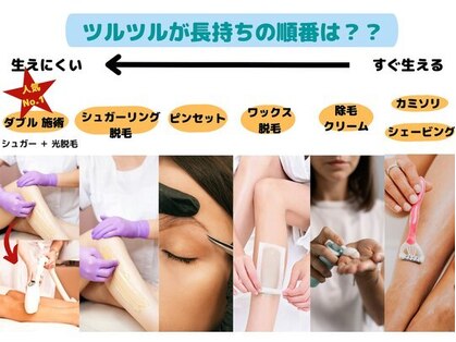 シュガーリングハウスレディ(SugaringHouse LADY)の写真