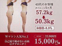 サロン総美