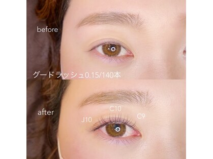 ラウル(Laul by Eye Candy)の写真