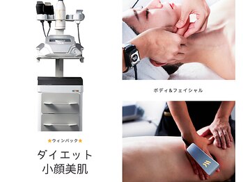 アンクール(esthetic salon uncoeur)/最新ウィンバックで満足ケア☆