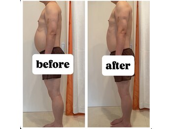 モモン シャルール/同日中のbefore & after ♪