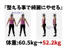 整体院 結喜/『整える事で綺麗に痩せる』