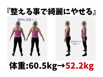 整体院 結喜/『整える事で綺麗に痩せる』