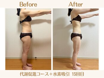 ヨサパーク ククナ 大塚(YOSA PARK kukuna)/