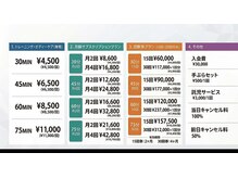 ソリーソ(Sorriso)/料金表