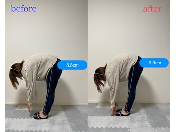 トワニ整体 新富町院(TOWANI整体)/腰痛/銀座/新富町/築地/整体