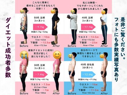 あおぞら鍼灸整骨院の写真