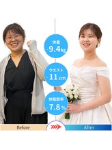フロージム(FLOW GYM)/お客様ビフォーアフター（1）