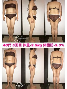 シェイプ 静岡本店/